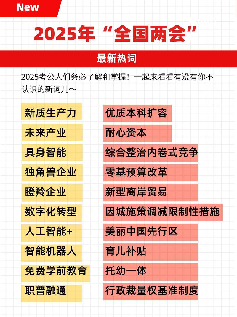 2025年{热词}领域的5个突破性进展（技术突破领域）